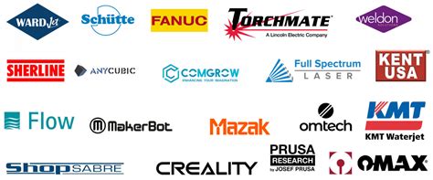 cnc machine center manufacturer|top 10 machine tool manufacturers.